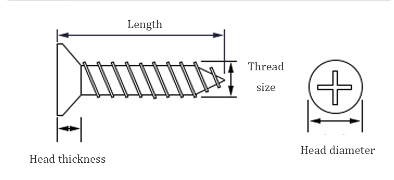 Drywall Screw high strength 4.8 6.8 8.8 10.9 12.9 manufacture wholesale