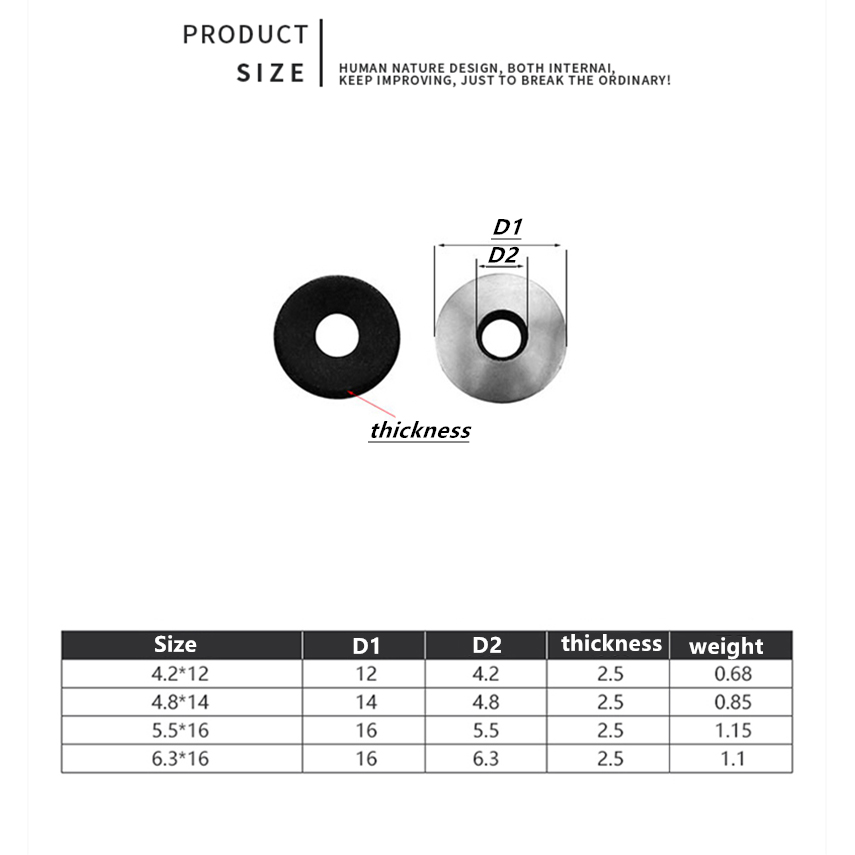 Sealing Washer high strength 4.8 6.8 8.8 10.9 12.9 manufacture wholesale pric ( (6)